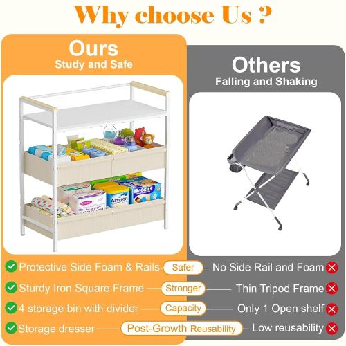 Cidaziya Baby Changing Table with Safety Bumper, Sturdy Diaper Change Station with Adjustable Devider in Large Storage Bin, Nursery Dresser for for Cloth Change, Baby Furniture Diaper Organizer,White