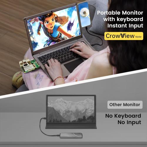 Portable Monitor with Keyboard,14inch 1080P FHD Lapdock Compatible with Raspberry Pi/Mini PC/Phone/PC/Game Console,CrowView Note Built-in Battery with RPi5 Adapter(Full TypeC & HDMI Cable Included)