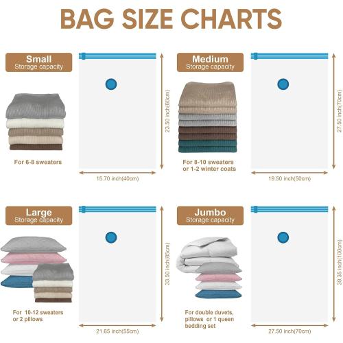 Clear 6 Pack Vacuum Storage Bags with Electric Pump, 6 Pack (2 Jumbo/2 Large/3 Medium), Space Saver Bags with Pump, Storage Vacuum Sealed Bags for Clothes, Comforters, Blankets, Bedding