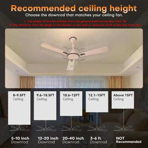 Ruiyang 48 inch Ceiling Fan Downrod with Extension Cord,4 FT Downrod for Ceiling Fan,1 inch Outside Diameter,Ceiling Boom Suitable for a Wide Range of Fans (White,Not Threaded)