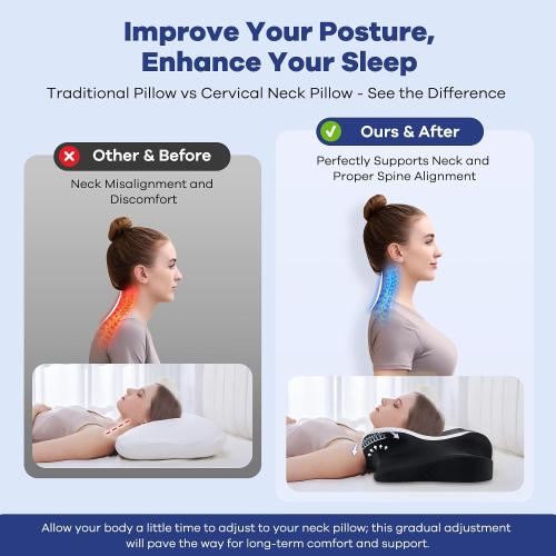 Cervical Neck Pillow for Pain Relief,Cervical Pillow with Memory Foam Ergonomic Pillows with Dual Heights for Back, Stomach and Side Sleepers Kids' Floor Pillows Cushions (Black, Standard 26×15)