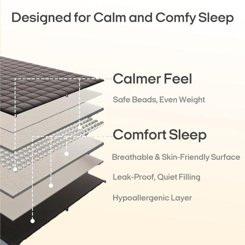 ZonLi Weighted Blanket (60x80, 20lbs, Dark Grey) Queen Size Weighted Blanket for Adults, High Breathability Heavy Blanket, Soft Material with Premium Glass Beads