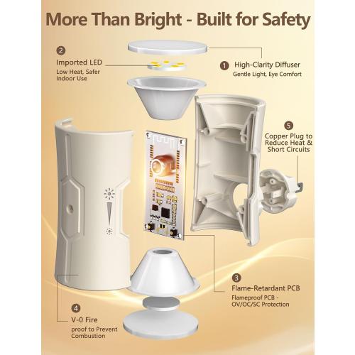 Night Light, LED Night Lights Plug into Wall, [2 Pack] Warm White 3000K, 0-100LM Adjustable Brightness Light Sensor Nightlights Plug in Wall for Hallway, Bathroom, Adults, Neutral Beige