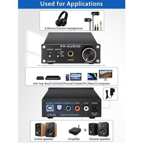 FX-Audio DAC-X6 Mini HiFi 2.0 Digital Audio Decoder DAC Input USB/Coaxial/Optical Output RCA/Headphone Amp 24Bit/96KHz DC12V(Silver)