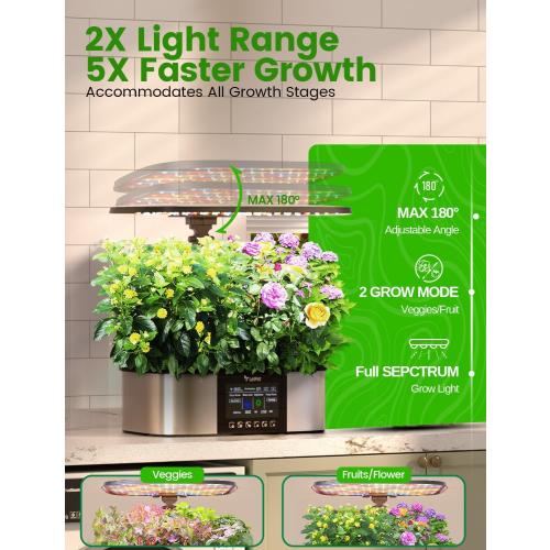 LetPot LPH-Max Hydroponics Growing System Kit, 21 Pods APP & WiFi Automatic Controlled Smart Indoor Garden with 36W LED Grow Light, Auto Drip Irrigation Kits, Self-Managed Nurturing & Watering