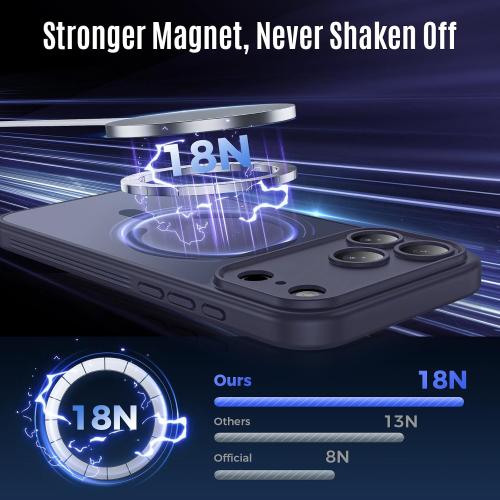 Symcele Designed for iPhone 17 Pro Case Magnetic, Deep Blue