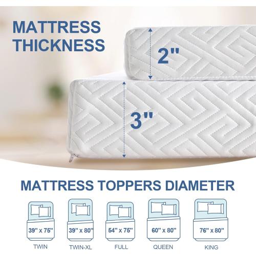 Eiayeebil 3 Inch Memory Foam Mattress Topper Twin, Memory Foam Pad with Removable & Washable Cover, Bed Topper for Back Pain, Non-Slip Ventilated Design, Twin Size