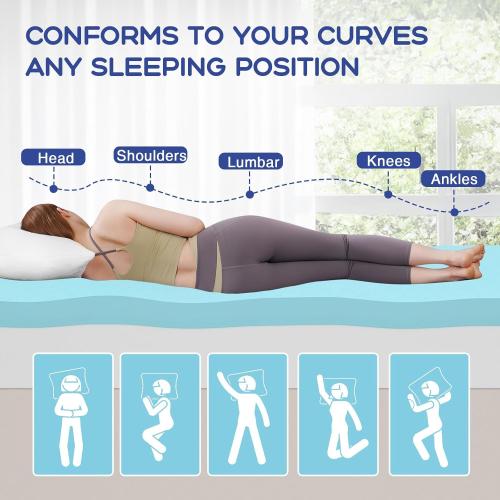Color White VALUXE Queen Mattress Topper 3 Inch Cooling Gel Memory Foam, CertiPUR-US Certified Topper & Pad for Back Pain Relief, Soft Breathable Bedding with Pressure Relief
