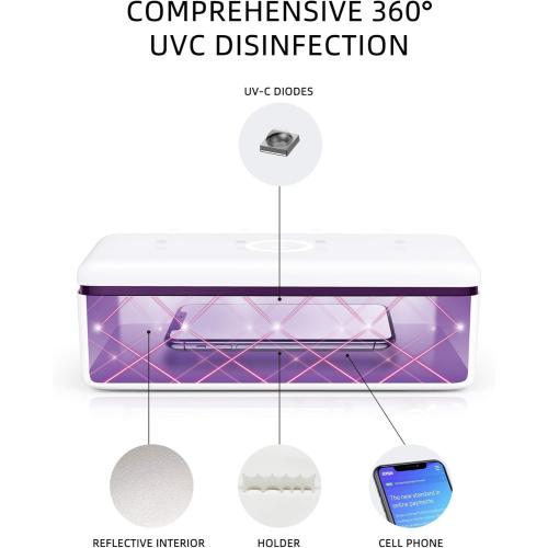 UV Light Sanitizer Box, UVC Phone Sanitizer Box for Smartphone,Jewellery and Household Items