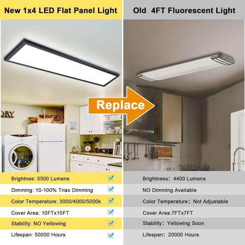 AIKVSXER 1x4 LED Flat Panel Light Surface Mount Ceiling Light Black, 5500LM 50W TRIAC 10-100% Dimmable, 3000/4000/5000k Selectable 120V LED Light Fixture for Kitchen/Laundry/Garage 2PACK