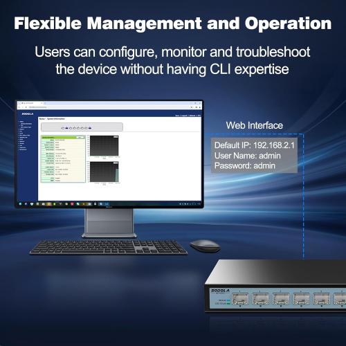 SODOLA 8 Port 10G Web Managed Switch, 8X10G SFP  Ports, Link Aggregation/QoS/VLAN/IGMP, Wall Mounted Fanless 10Gb Multi-gig Network Switch（SFP Ports Only