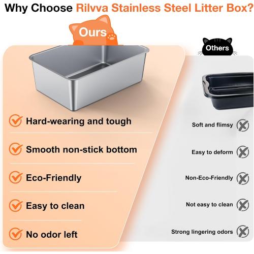 Stainless Steel Litter Box, XXL Large Metal Covered Litter Boxes, Dual Entrance Detachable Cat Litter Box with Lid, 16.6'' High Wall Urine Leak Prevention with Cat Litter Scoop (Gray)