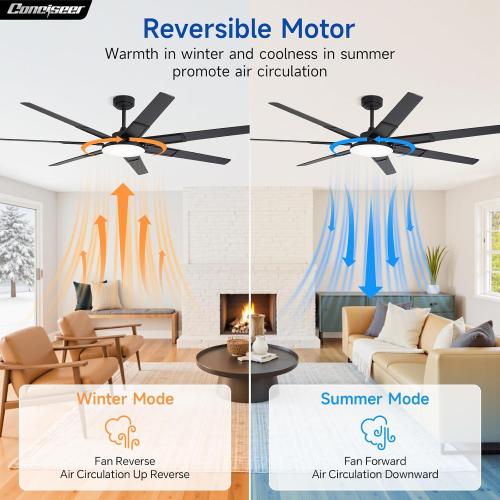 72 Inch Ceiling Fans with Lights and Remote, Living Room Office Library Cafe Industrial, Indoor/Outdoor Use, 5CCT Dimmable, Dual Color 7 Blades, 6 Speed Reversible Quiet DC Motor, Black/Wood Grain