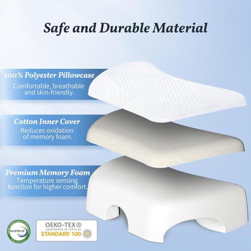 SAHEYER Side Sleeper Pillow with Arm Hole, Memory Foam Shoulder Pillow, Multi-Angle Armholes Pillow for Many Sleeping Positions, Ergonomic Support Pillow for Neck (White)