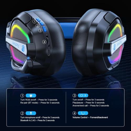 Fachixy FC-200 Wireless Gaming Headset with Mic for PS5, PS4 - Bluetooth 5.4 & 2.4GHz Gaming Headphones with Low Latency, 50-Hrs Battery Foldable Gamer Headset for Laptop, Switch and Mobile