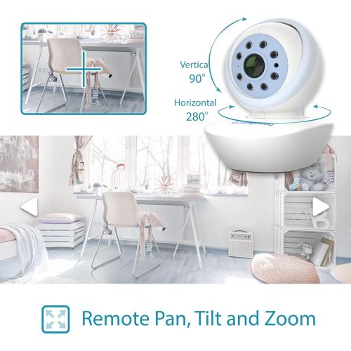 Moonybaby Add-on Camera, Only for Handheld Monitor's S/N Number Start with 13 or 18