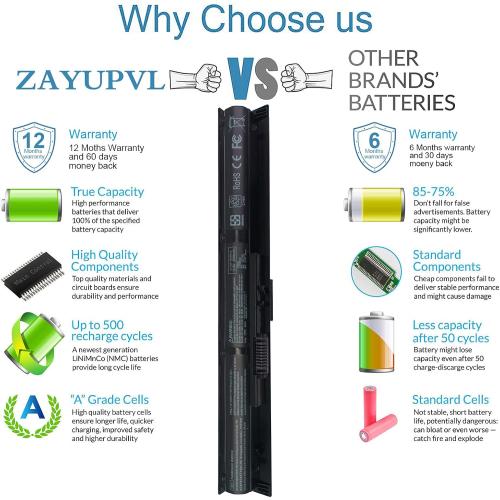 VI04 Notebook Battery for HP Spare 756743-001 756478-851 756744-001 | 756478-421 VI04041 VI04XL VI04041-CL HSTNN-LB6I HSTNN-C82C ProBook 450 G2 Pavilion 15-P226NR 15-P213CL Envy M7-K111DX