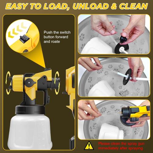 Paint Sprayer, ( missing parts, look at the picture)