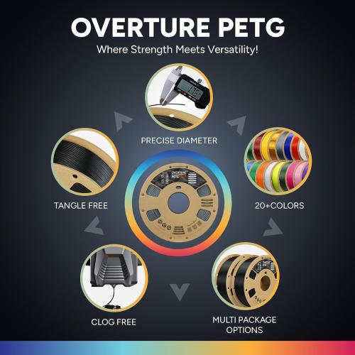 OVERTURE 2KG Bundle PETG 3D Printer Filament 1.75mm, Neatly Wound Durable PETG 2 Pack 1kg(2.2lbs), Strong Toughness Filament, Dimensional Accuracy  /- 0.02mm, Fit Most FDM Printers (Space Gray*2)