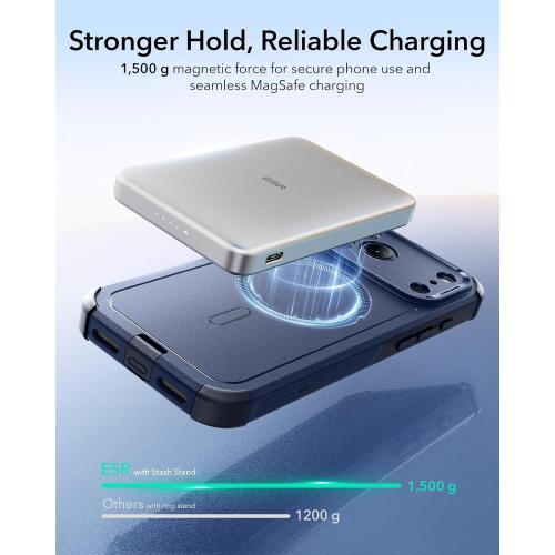 ESR for iPhone 17 Pro Case, 7X Military-Grade Drop Protection, Shock-Absorbing Rugged Cover with Camera Control Button, MagSafe Accessories Compatible, Cyber Series, Navy Blue