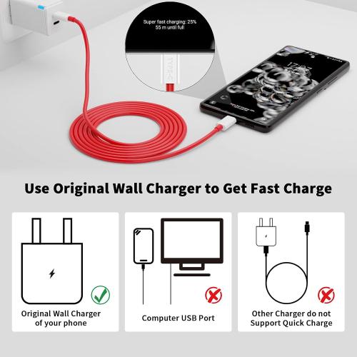 USB-C to USB-C Cable for OnePlus 10T, Type C Cable 6.6 ft, 2-Packs