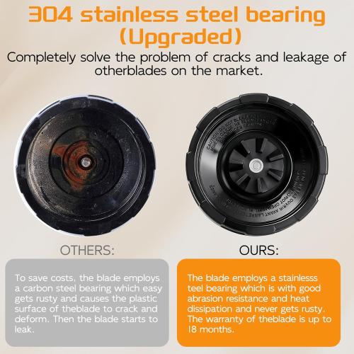 2-pack Extractor Blade Assembly 7 Fins Ninja Blender Blade Ninja Blender Replacement Parts Compatible with Ninja Blenders Auto iQ BL480 BL482 BL642 BL682 NN102