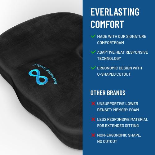Everlasting Comfort Memory Foam Car Seat Cushion - Tailbone Pain Relief, Driving Seat Cushion for Short People - Office, Wheelchair, Gaming Chair, Travel - Non-Slip, Washable Cover