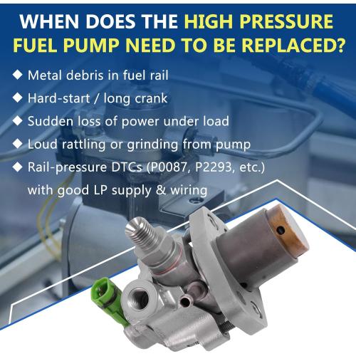 High Pressure Fuel Pump for Lexus IS GS 3.5L 2006-2018
