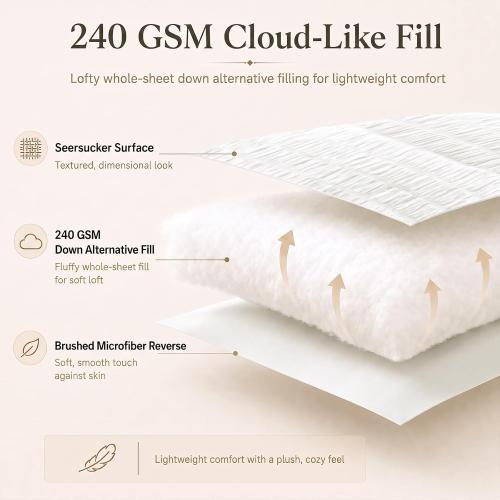 CozyLux King Size Comforter Set, 7 Pieces White Seersucker Bed in a Bag