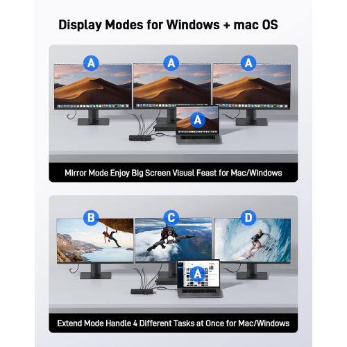 Acer 15-in-1 Laptop Docking Station Support DisplayLink Triple Monitors, USB C Docking Station, 130W Power Adapter, 10Gbps Data Transfer, 1Gbps Ethernet for MacBook Pro/Air, Acer Laptops, PC and More