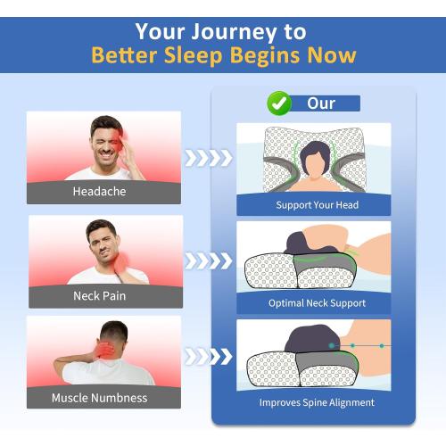 IKSTAR CPAP Pillow for Side Sleepers – Fits All CPAP Mask Types – Adjustable Memory Foam with Contoured Cutouts for Side, Back & Stomach Sleepers – Reduces Air Leaks & Mask Pressure a Better Sleep