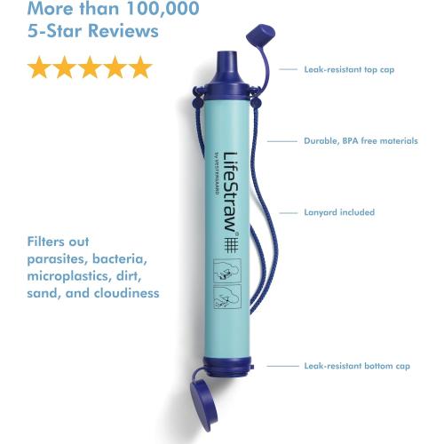 LifeStraw Personal Water Filter for Hiking, Camping, Travel, and Emergency Preparedness