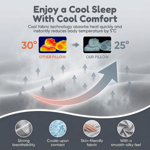 Side Sleeper Pillow with Arm Hole for Shoulder Neck Pain Relief, Ergonomic Arm Pillow for Side Sleepers Adults with Rotator Cuff & Cervical Support, Cooling Memory Foam, Machine Washable Cover