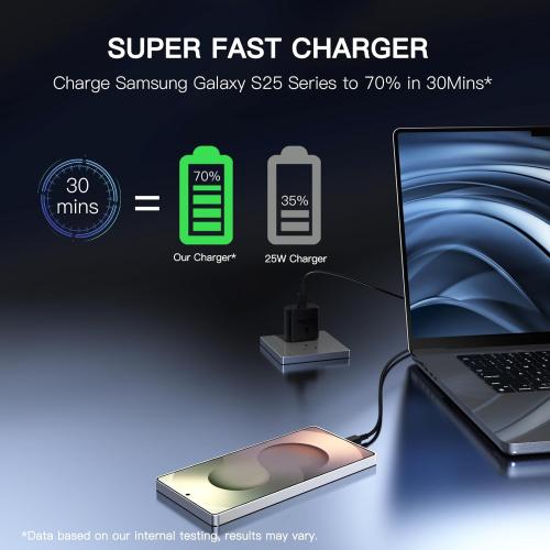 Super Fast Charger USB C, 2Pack PPS Type C Charging Block with 6FT USB-C Phone Cable for Samsung Galaxy S25  /Ultra /S24 S23 S22  /Ultra/ S21 S20/Tab S9, iPhone 17/16/15