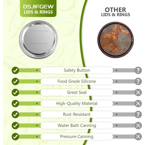 Canning Lids and Rings Regular Mouth, 24Pcs Split Type Metal Mason Jar Lids with Bands for Regular Mouth Ball, Kerr Jars - Food Grade with Silicone Airtight Seal Premium Small Canning Lids