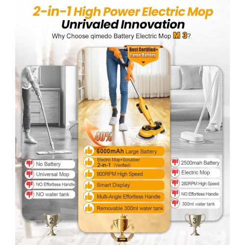qimedo Cordless Electric Mop M3, 6000mAh, 2-in-1 Power Scrubber & Mops | 800RPM Floor Scrubber Machine, Automatic Spin Mops with Smart Display, Rotating Mop with LED Light & Water Spray