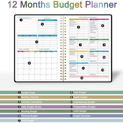 Budget Planner - Monthly Bill Organizer with Expense Saving Debt Notebook to to Take Control of Your Money, Undated Financial Planner/Budget Book, Start Anytime, A5(8.6x5.9 inches),100gsm Paper
