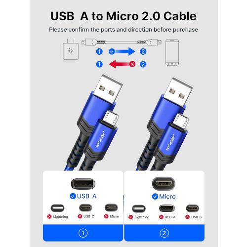 JSAUX Micro USB Cable for Android, (2-Pack 6.6FT) Kindle Charger Cord Replacement, Nylon Braided USB Micro Charging Cable Compatible with Galaxy S7 S6 J7 Edge Note 5, Kindle, MP3-Blue