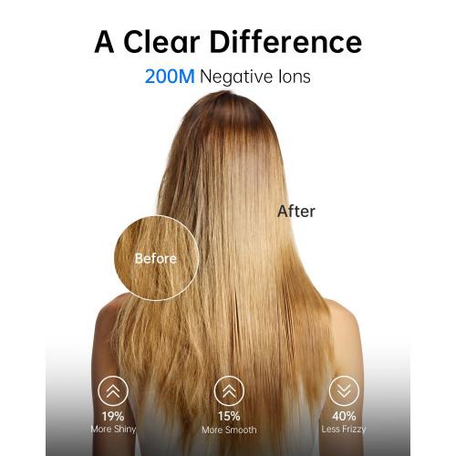 Laifen Swift Special Hair Dryer, High Speed 200M Ionic Blow Dryer with 110, 000 RPM Brushless Motor for Fast Drying, Low Noise, Hairdryer with Magnetic Nozzles