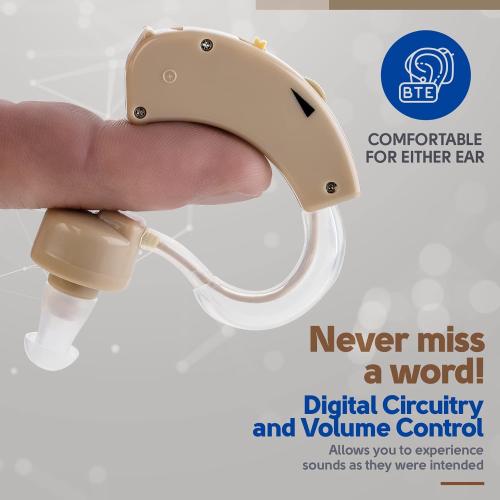 Hearing Aids BTE Behind the Ear,Hearing Amplifier for Seniors,Mini Size Sound Enhancer for Mild to Moderate Deafness(Pack of 1)