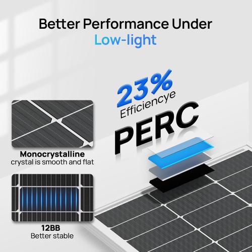 ECO-WORTHY 2pcs 100 Watt Solar Panels Monocrystalline Solar Panel for 12V/24V Battery RV Marine Boat and Other Off-Grid Applications, 2-Pack 100W