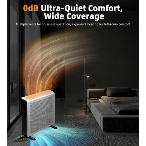 Convection Space Heaters for Indoor Use Large Room, 1500W Infrared Bathroom Heater with Remote, IPX4, 24Hrs Timer, Stand & Wall Panel Heater with Adjustable Thermostat for Office Bedroom Use