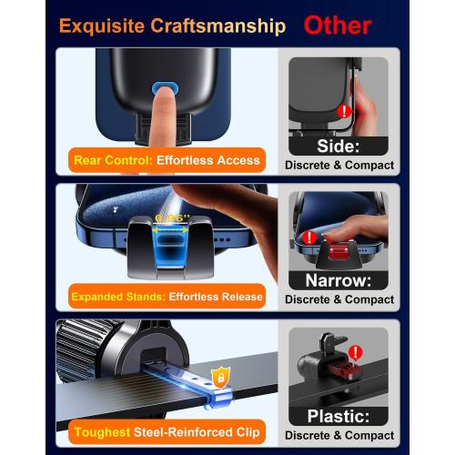 Qifutan Car Phone Holder Mount Phone Mount for Car Windshield Dashboard Air Vent Universal Hands Free Automobile Cell Phone Holder Fit for iPhone Smartphone Camera Mounts