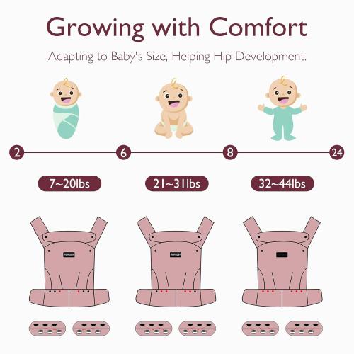 Momcozy Baby Carrier - Ergonomic, Cozy and Lightweight Carrier for 7-44lbs, Effortless to Put On, Ideal for Hands-Free Parenting, Enhanced Lumbar Support, Purehug for Infant to Toddler, Khaki