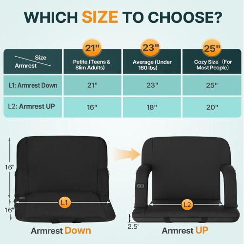 HOPERAN 21 2pcs Dual-Sided Heated Stadium Seats for Bleachers with Back Support, 3 Levels Heating Stadium Seating for Bleachers Seat with Backrest, 5 Pockets Portable Stadium Chair for Outdoor