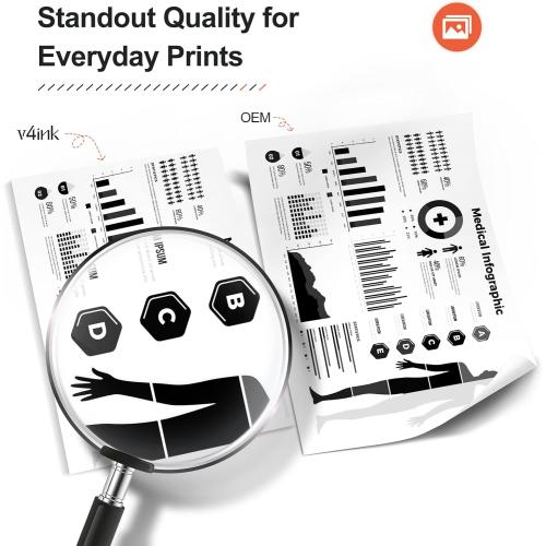 Compatible DR830 Drum (Not Toner) Replacement for Brother DR830 DR-830 Drum Unit for Brother DCP-L2640DW HL-L2400D HL-L2405W HL-L2460DW HL-L2480DW MFC-L2820DW MFC-L2900DW Printer 1 Pack