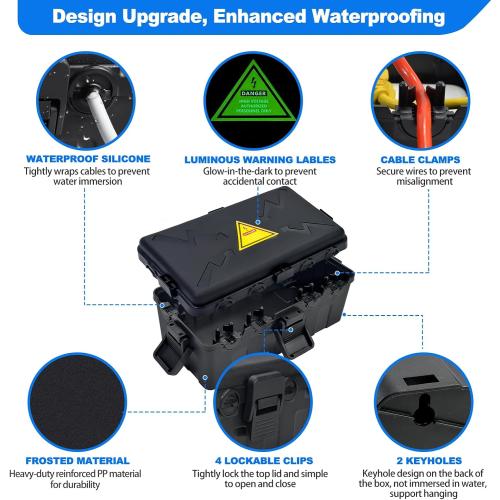 Hrensaw Medium Outdoor Electrical Box(10.6x5.5x4.5inch),Weatherproof Connection Box w/6 Cable Entry,IP54 Waterproof Extension Cord Cover Protect Power Strip,Timer,Plug,Holiday Lights,Black