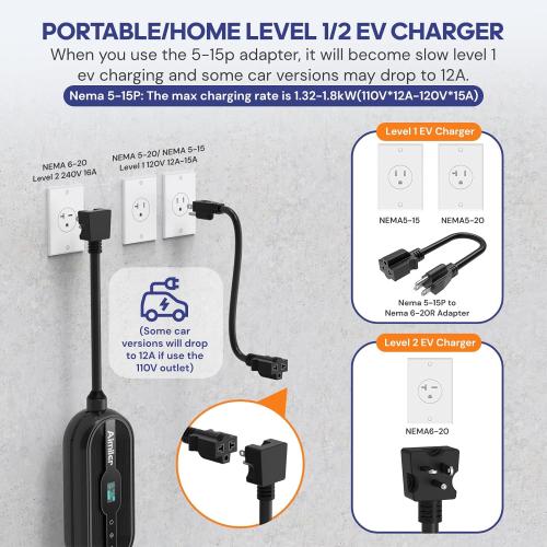 Level 1/2 Tesla Charger(WIFI APP/Plug-play), 16A, 25ft Cable ETL Certified, 240V NEMA 6-20P Plug & 120V 5-15P Adapter, NACS Connector, Portable Electric Car EV Charger for Tesla Models Y/X/3/S