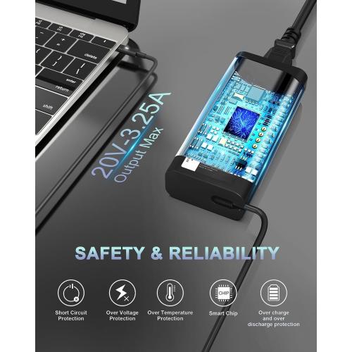 60W 65W USB C Laptop Charger fits for Dell Pro 14 16 13 Plus USB-C Adapter
