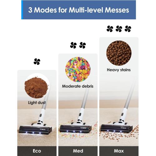 Tineco A20 Cordless Stick Vacuum Cleaner, Powerful Suction, 3 Modes for Multi-Level Messes, 1L Larger Dustbin, Ergonomic Dual-Handle Design, Wall-Mount Dock, LED Headlight